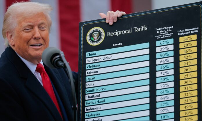 trump-reciprocal-tariffs President Trumps Reciprocal Tarrifs